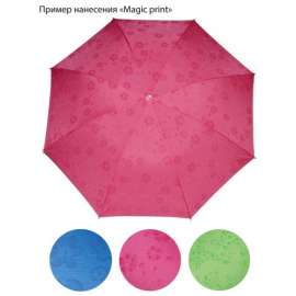 Зонты с эффектным нанесением на заказ, изображение 2
