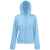 Толстовка 'Lady-Fit Hooded Sweat Jacket', небесно-голубой_XS, 75% х/б, 25% п/э, 280 г/м2, Цвет: голубой
