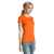 Футболка женская IMPERIAL WOMEN, оранжевый_S, 100% хлопок, 190 г/м2, Цвет: оранжевый, Размер: S, изображение 6