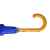 Зонт-трость LockWood, синий, Цвет: синий, Размер: длина 89 см, изображение 4