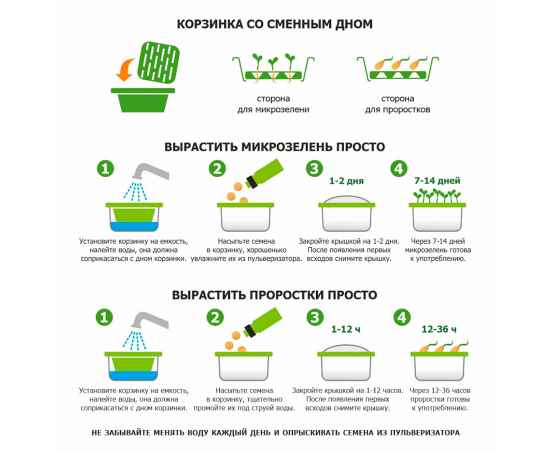 Набор для проращивания микрозелени: проращиватель, семена руколы, Цвет: зеленый, Размер: 19,7 х 19,7 х 9,5 см, изображение 4