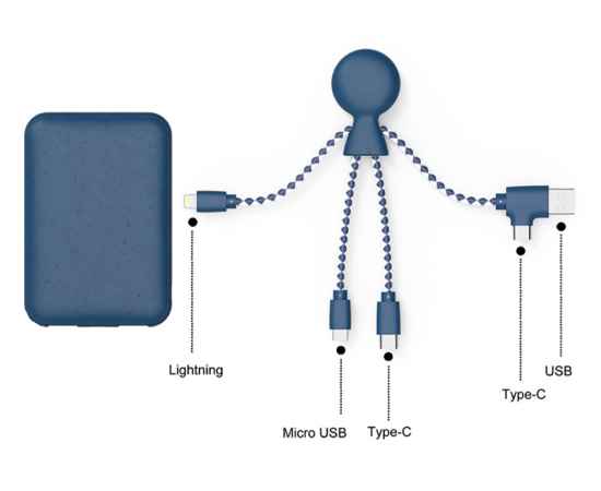 965114 Внешний аккумулятор BioPack c кабелем Mr. Bio, 5000 mAh, Цвет: синий, изображение 3