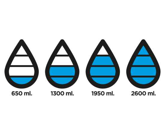Бутылка для воды Aqua из материала Tritan, Черный, Цвет: черный, Размер: , высота 23 см., диаметр 7 см., изображение 5
