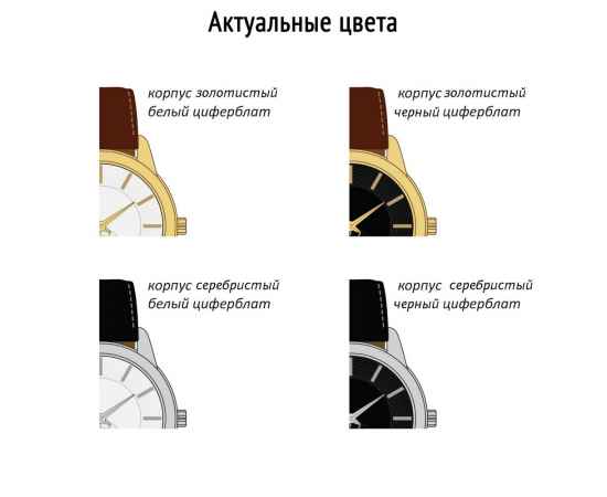 Часы наручные Zeit Premium на заказ, изображение 3