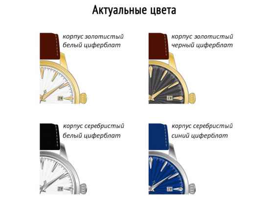 Часы наручные Zeit Luxe на заказ, изображение 3