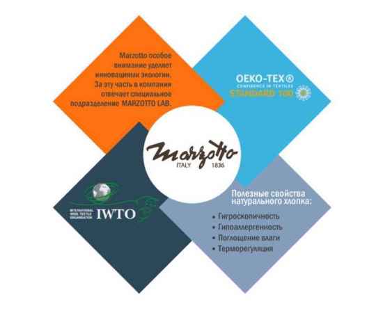 , изображение 6