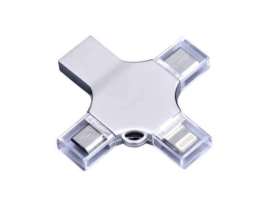 , изображение 2