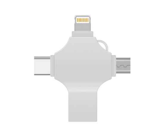 , изображение 3