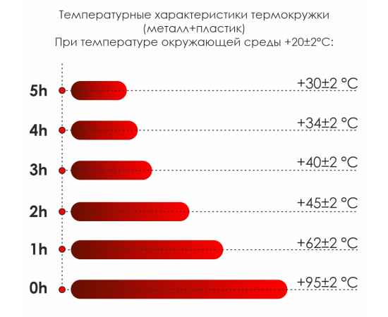 , изображение 3