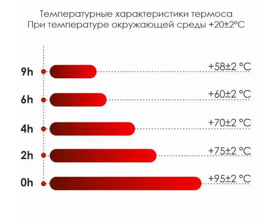 , изображение 3