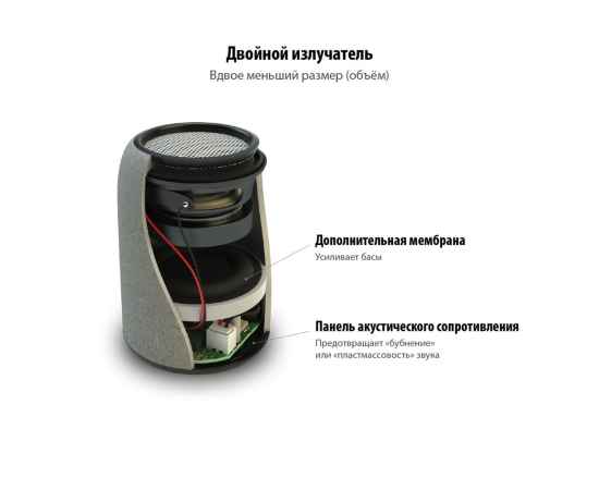 , изображение 4