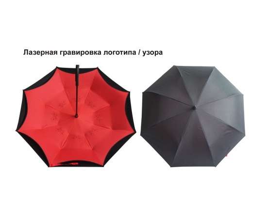 Зонты с эффектным нанесением на заказ, изображение 4