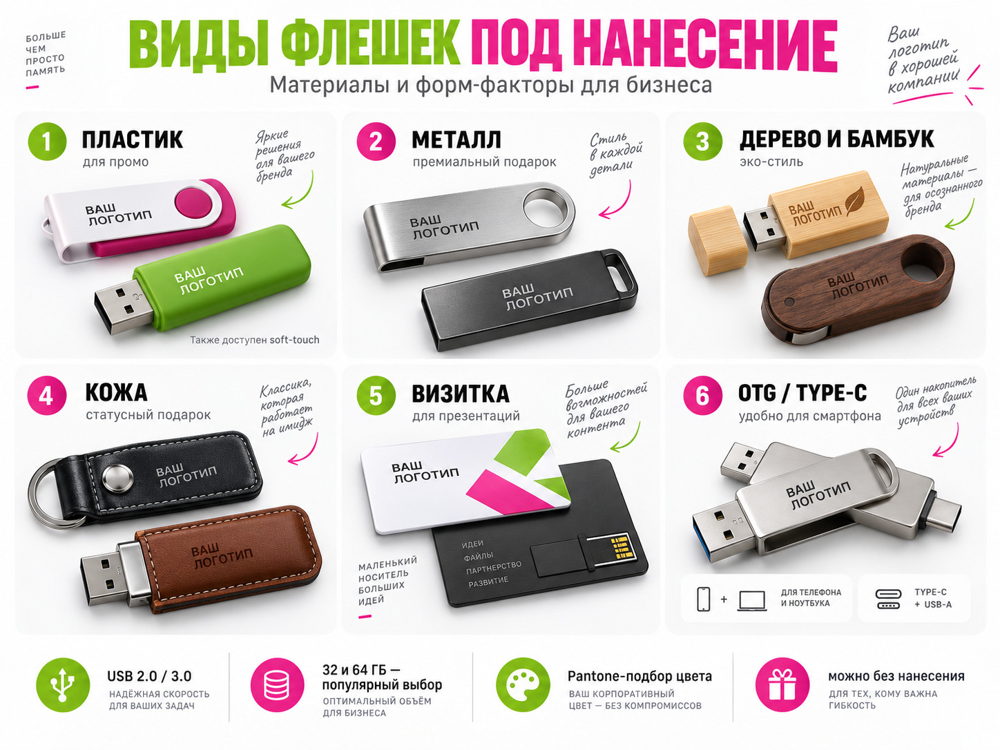 Виды флешек под нанесение логотипа: пластик, металл, дерево, кожа, визитки и OTG Type-C