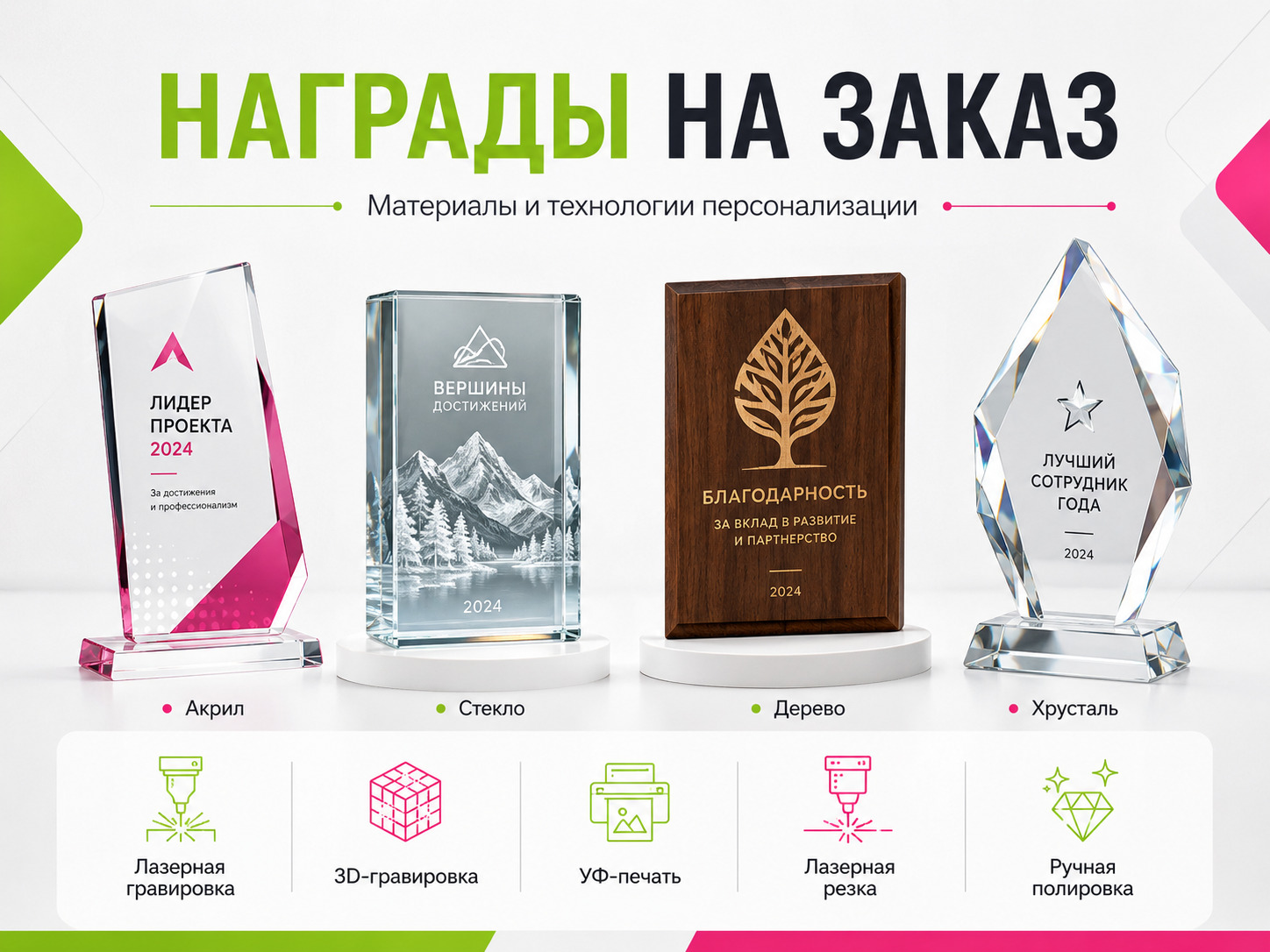 Награды на заказ: материалы и технологии персонализации, акрил, стекло, дерево и хрусталь