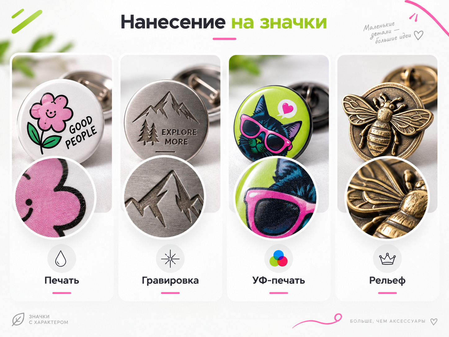 Печать, лазерная гравировка, УФ-печать и рельеф на значках